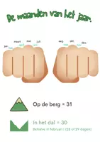 Voorbeeld - Maanden van het jaar - toets + hulpkaart - Pagina 2