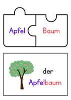 Vorschau - Stationenlernen - Kärtchen zusammengesetzte Nomen - Seite 2