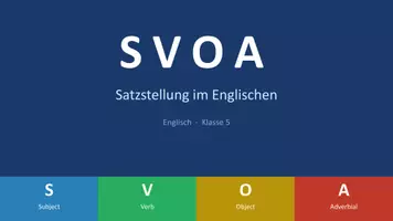 Vorschau - Stundenentwürfe - SVOA verstehen – Die englische Satzstellung einfach erklärt - Seite 3