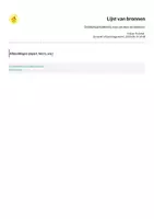 Voorbeeld - Dobbelspel bakkerij voor peuters en kleuters - Pagina 1