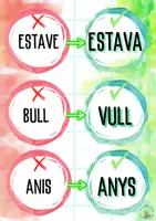 Vista previa - Decoración del aula - Referents d’aula - normes ortogràfiques en català - página 2