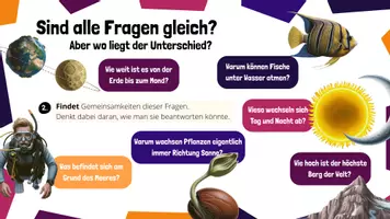 Vorschau - Unterrichtsreihen - 1. Was heißt es Fragen zu stellen? Fragen über Fragen - Der Unterschied zwischen Wissenschaft und Philosophie - Seite 3