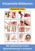 Vorschau - Fördermaterial/Inklusion - Körperteile Bildkarten mit Fotos - Deckblatt