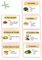 Vorschau - Spiele - Materialpaket: Escape Room & Bingo - Restaurant (5./6. Klasse - Französisch/A1) - Seite 3