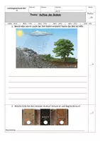 Vorschau - Test - LNW Boden NuT /NT 6. Klasse Bayern - Deckblatt