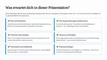 Vorschau - Stundenentwürfe - Blockchain & Kryptowährungen – Grundlagen, Bitcoin & digitale Transaktionen | Präsentation Sek II / Oberstufe - Seite 1