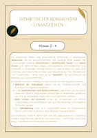 Vorschau - Poster - Textsorten: Bild- und Wortkarten (Visualisierung) - Seite 1