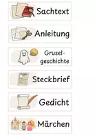 Vorschau - Poster - Textsorten: Bild- und Wortkarten (Visualisierung) - Seite 3