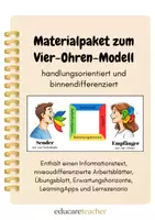 Vorschau - Arbeitsblätter - Materialpaket zum Vier-Ohren-Modell (Schulz von Thun) – differenziert & handlungsorientiert - Deckblatt