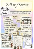 Vorschau - Präsentationen/Tafelbilder - Zeitung Grundschule, Titelseite, Aufbau Zeitungsberichts, Schreibkonferenz - Deckblatt
