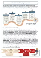 Vorschau - Stundenentwürfe - Schulden | Fertige Unterrichtsstunde | WBS | Klasse 7-9 - Seite 1
