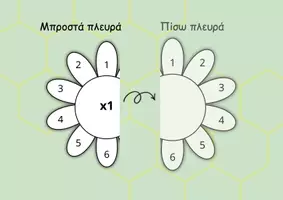 Προεπισκόπηση - Διαδραστικό υλικό - Τα λουλούδια της προπαίδειας- Μπρελόκ - Σελίδα 2