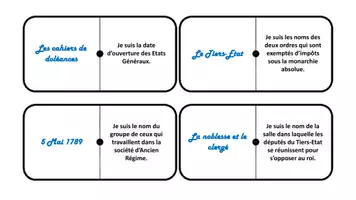 Aperçu - Jeux - Jeu pédagogique - Le domino de la Révolution Française - Page 2