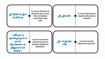 Aperçu - Jeux - Jeu pédagogique - Le domino de la Révolution Française - Page 3