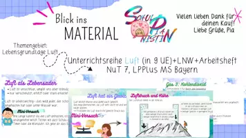Vorschau - Unterrichtsreihen - Gesamtpräsentation durchs Themengebiet Luft, NuT 7 - Deckblatt