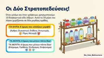 Προεπισκόπηση - Φύλλα εργασίας - ΤΑ ΜΕΡΗ ΤΟΥ ΛΟΓΟΥ- ΟΙ ΗΡΩΕΣ ΤΗΣ ΓΡΑΜΜΑΤΙΚΗΣ - Σελίδα 1
