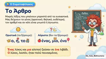 Προεπισκόπηση - Φύλλα εργασίας - ΤΑ ΜΕΡΗ ΤΟΥ ΛΟΓΟΥ- ΟΙ ΗΡΩΕΣ ΤΗΣ ΓΡΑΜΜΑΤΙΚΗΣ - Σελίδα 3