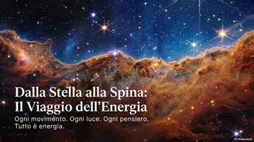anteprima - Materiale di supporto/inclusione - Power point sull'energia: dal sole alla lampadina. - Pagina 1