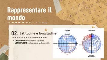 anteprima - Programmi scolastici / Materiali per docenti - Power Point geografia: rappresentare il mondo e i climi. - Pagina di copertina