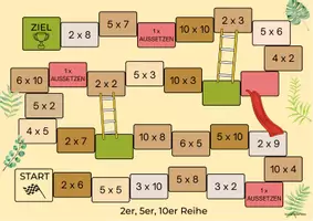 Vorschau - Spiele - Leiterlispiele Multiplikation kleines 1x1 - Seite 1
