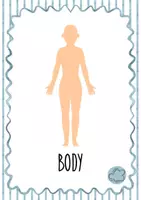 Vista previa - Tarjetas / Manipulativos - BODY - Flashcards de vocabulario en inglés - página 2