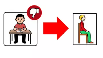 Vista previa - Unidades / Secuencias / Situaciones de Aprendizaje - CONDUCTAS INADECUADAS AL TRABAJAR MIS HOJAS DE TRABAJO - página 3