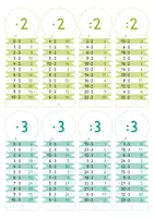 Vorschau - Stationenlernen - Fadenspiele Einmaleins Übungen Multiplikation Division - Seite 1