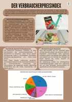 Vorschau - Arbeitsblätter - Arbeitsblatt zum Thema "Der Verbraucherpreisindex" - Seite 1
