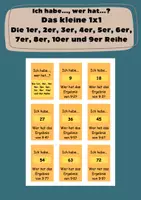 Vorschau - Stationenlernen - 1x1-Kartenspiel – Einmaleins erweitern und festigen (1–8, 10, + 9) - Deckblatt