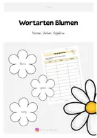Vorschau - Arbeitsblätter - Wortarten Blumen | Lernen mit Bewegung - Deckblatt