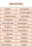 Vorschau - Arbeitsblätter - Komposita | zusammengesetzte Nomen – Wortbildung, Domino, Stationen | Klasse 2-3 - Seite 1