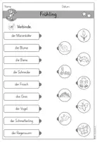 Vorschau - Arbeitsblätter - Frühling DaZ DaF Sprachförderung - Arbeitsblatt differenziert - Seite 3