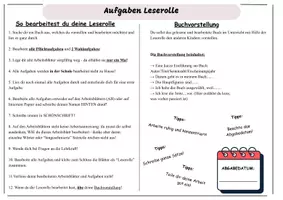 Vorschau - Unterrichtsreihen - Leserolle zur Buchvorstellung - Seite 1