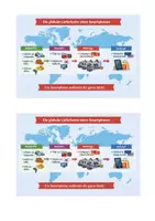 Vorschau - Unterrichtsreihen - Erdkunde – Globale Lieferketten – Modul – Klasse 6 - Seite 2