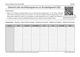 Vorschau - Arbeitsblätter - Übersicht über die Wahlprogramme zur Bundestagswahl 2025 - Deckblatt