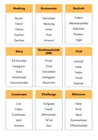 Vorschau - Aufgabenkarten - Don't say it! - Social Media Edition - Seite 2