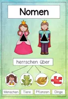 Vorschau - Arbeitsblätter - Paket: Nomen (Tafelmaterial und Übungsheft Klasse 1) - Seite 3
