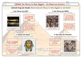 Vorschau - Arbeitsblätter - Pharao im Alten Ägypten – AB3 Sortierrätsel | Fördermaterial & DaZ Klasse 5/6 - Seite 3