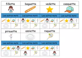 Aperçu - Jeux - Jeu autour du son "erre, esse, ette, elle, enne" - Page 1