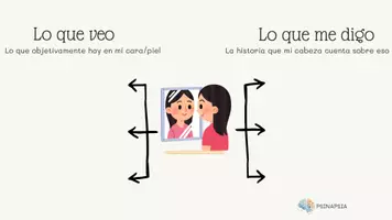 Vista previa - Hojas de trabajo - Autoimagen y problemas de acné - página 2
