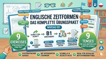 Vorschau - Arbeitsblätter - Mixed Tenses Übungen B1 – Drugs and Addiction | 10 Arbeitsblätter + Lösungen | Mittelschule AHS Unterstufe - Deckblatt