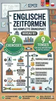 Vorschau - Arbeitsblätter - Englisch Grammatik Mixed Tenses Übungen B1 – Gangs and Crime | 10 Arbeitsblätter + Lösungen | Mittelschule AHS Unterstufe - Deckblatt