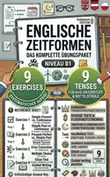 Vorschau - Arbeitsblätter - Mixed English Tenses – Ramadan | 10 Arbeitsblätter + Lösungen | AHS Unterstufe / Mittelschule - Deckblatt