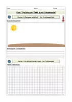 Vorschau - Stundenentwürfe - Klimawandel verstehen | Stationenlernen mit Arbeitsblättern, Lösungen & kreativen Aufgaben (Treibhauseffekt, Treibhausgase, Folgen) - Seite 3
