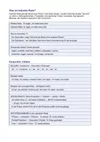Vorschau - Unterrichtsreihen - StoryLab - Indirekte Rede verstehen & anwenden | Konjunktiv I, würde‑Form & Berichte – Deutsch Sek I - 6./7./8. Klasse / Schulstufe - Seite 2