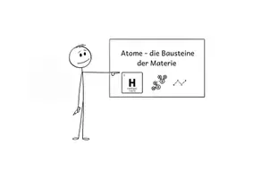 Vorschau - Arbeitsblätter - Atome - die Bausteine der Materie - Seite 1