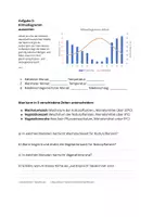 Vorschau - Arbeitsblätter - Subtropische Zone Europas – Komplettes Unterrichtspaket - Seite 3