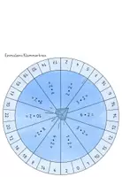 Vorschau - Spiele - Einmaleins 2er-Reihe Klammerkreis - Seite 1