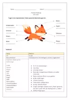 Vorschau - Arbeitsblätter - Tierbeschreibung_Der Fuchs_Übung - Deckblatt