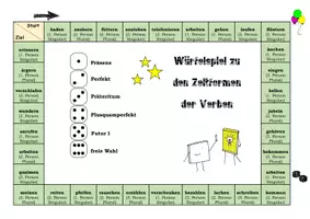 Vorschau - Spiele - Würfelspiel Zeitformen - Seite 1